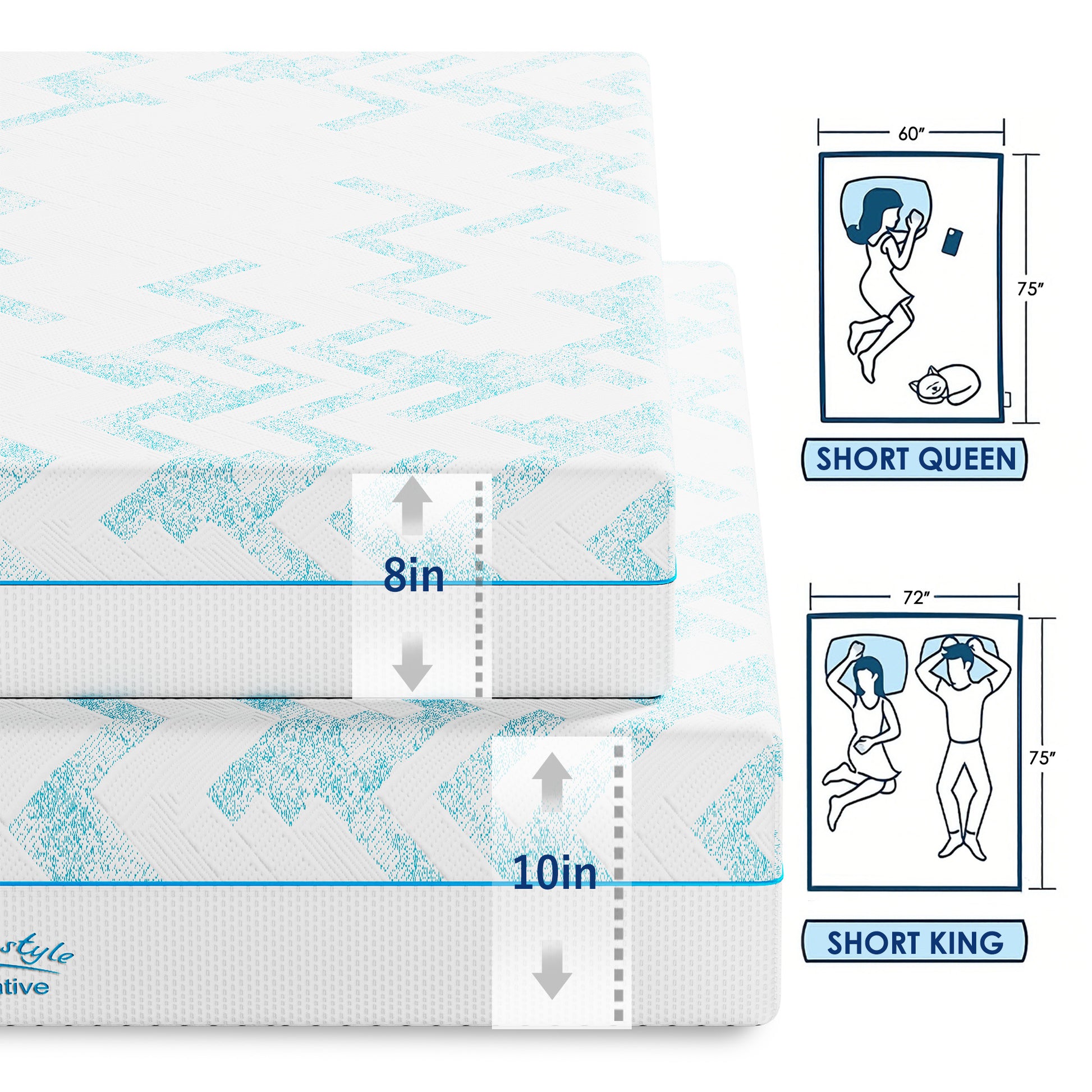 10 Inch Short Queen RV Memory Foam Mattress - White for Bedroom