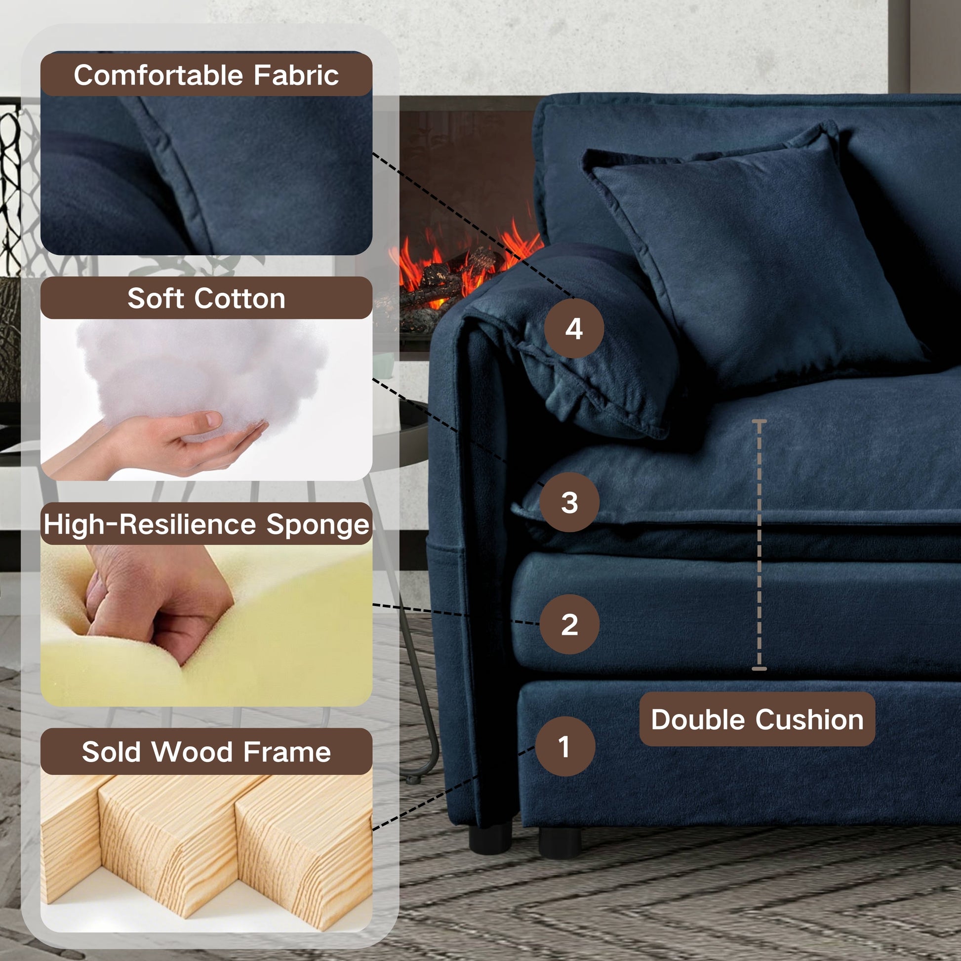 Modern Blue Chenille Sectional Sofa - Ultimate Comfort & Storage