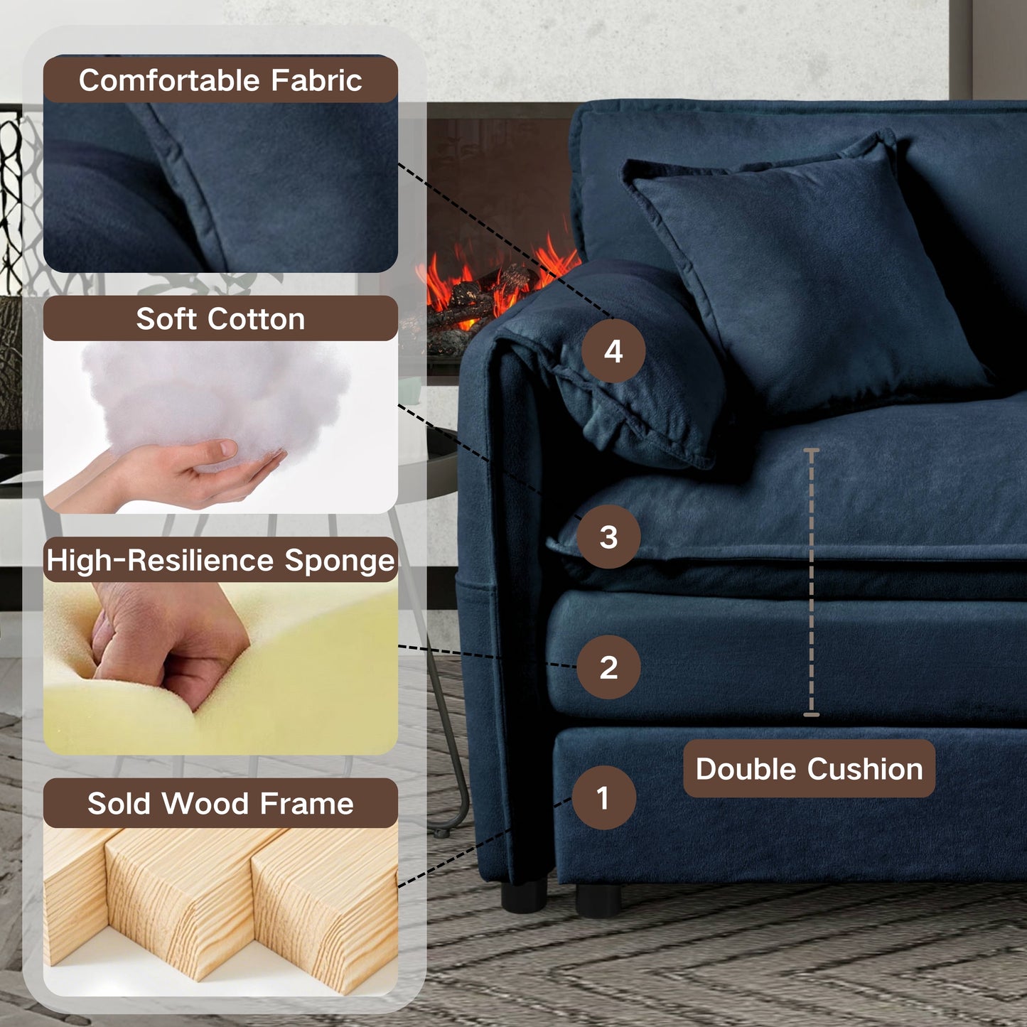 Modern Blue Chenille Sectional Sofa - Ultimate Comfort & Storage