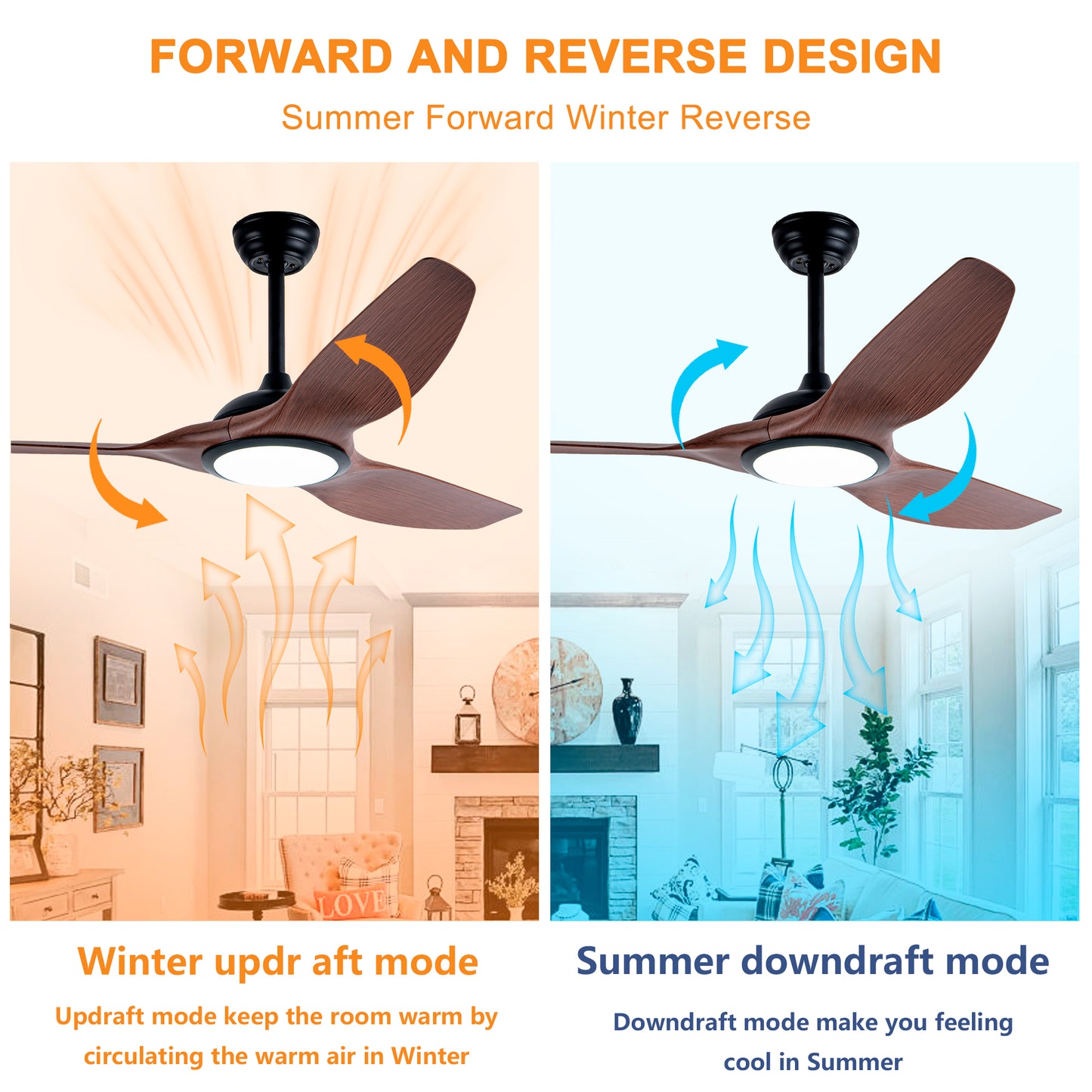 52 Inch ABS Blades Ceiling Fan - Matte White, Remote Control
