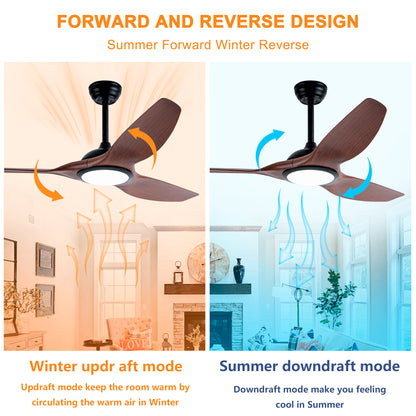 52 Inch ABS Blades Ceiling Fan - Matte White, Remote Control