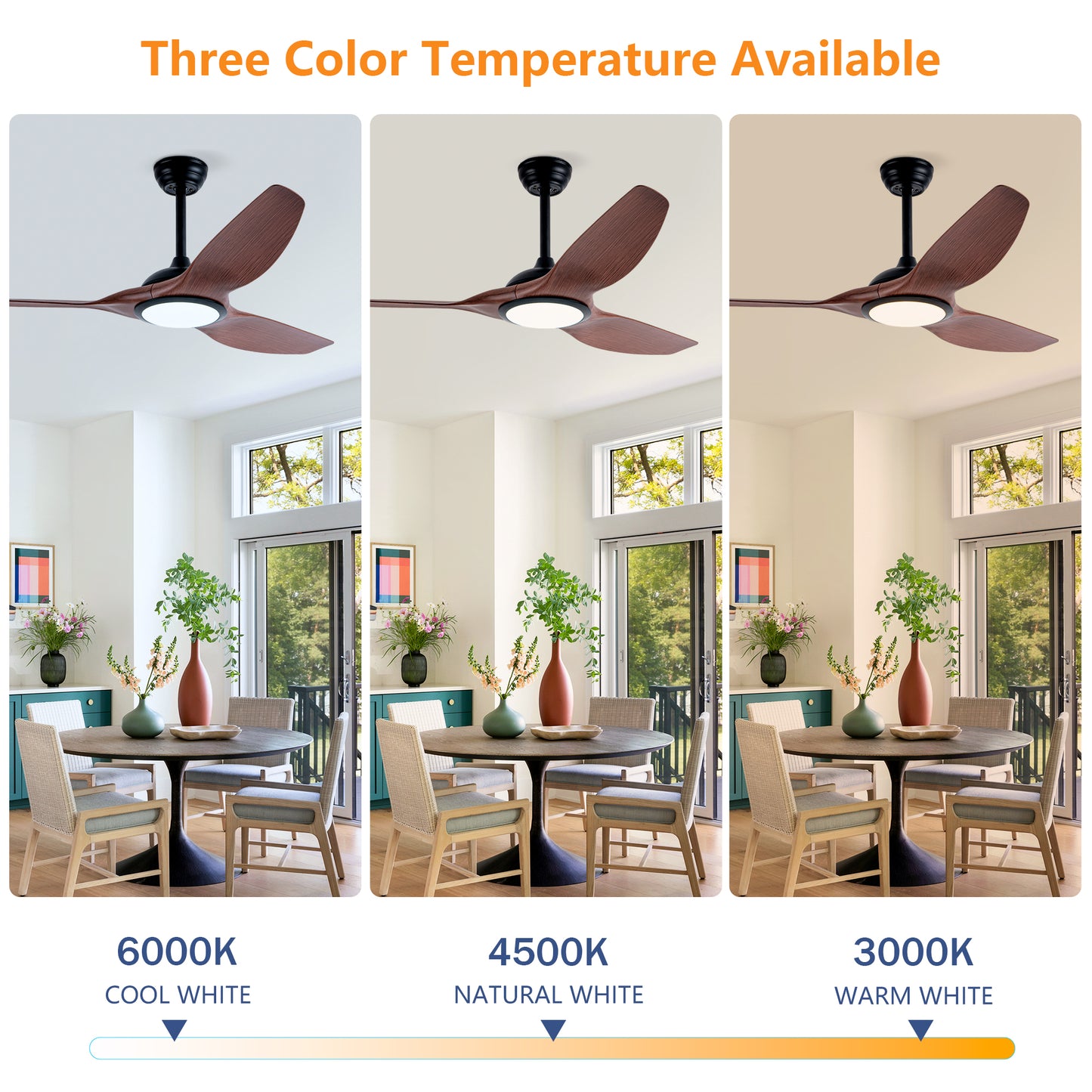 52 Inch ABS Blades Ceiling Fan - Matte White, Remote Control