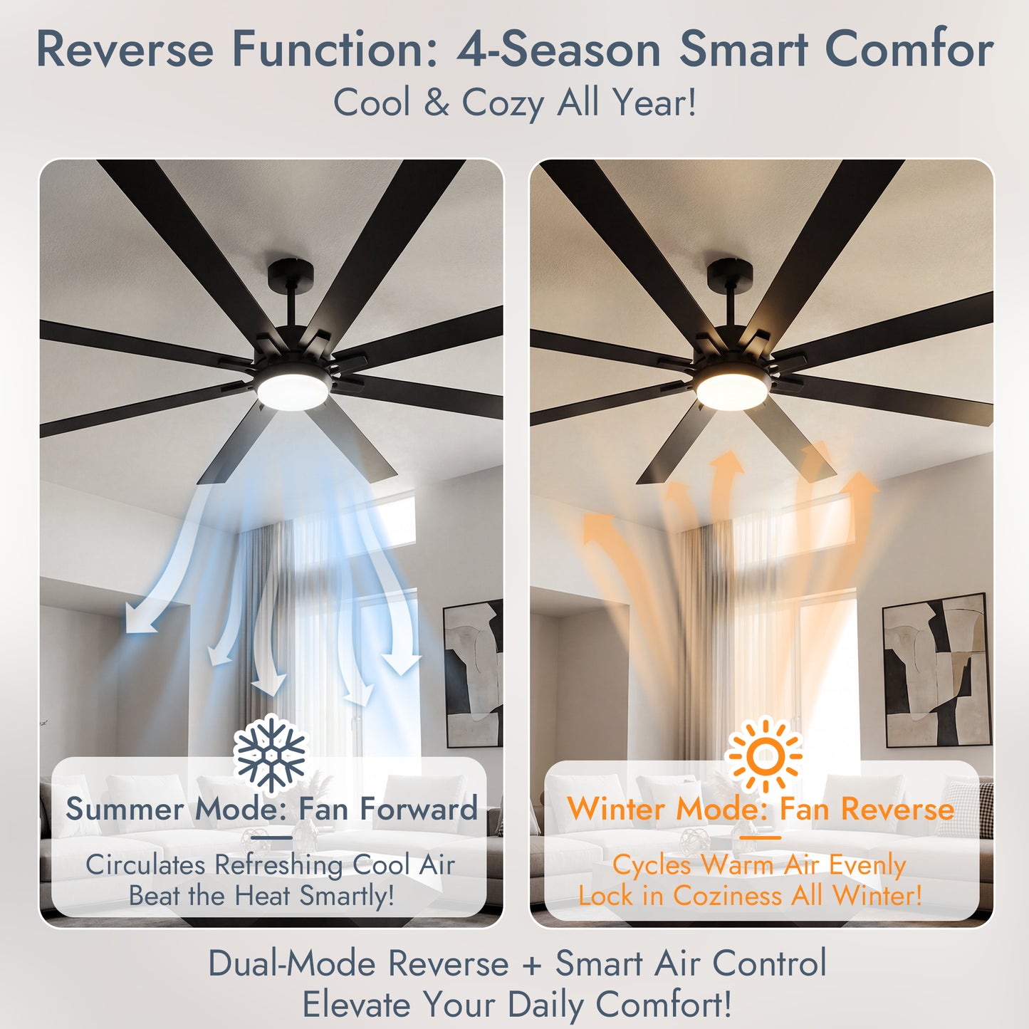 72 Inch Smart Modern Ceiling Fan with Light for Small Bedrooms