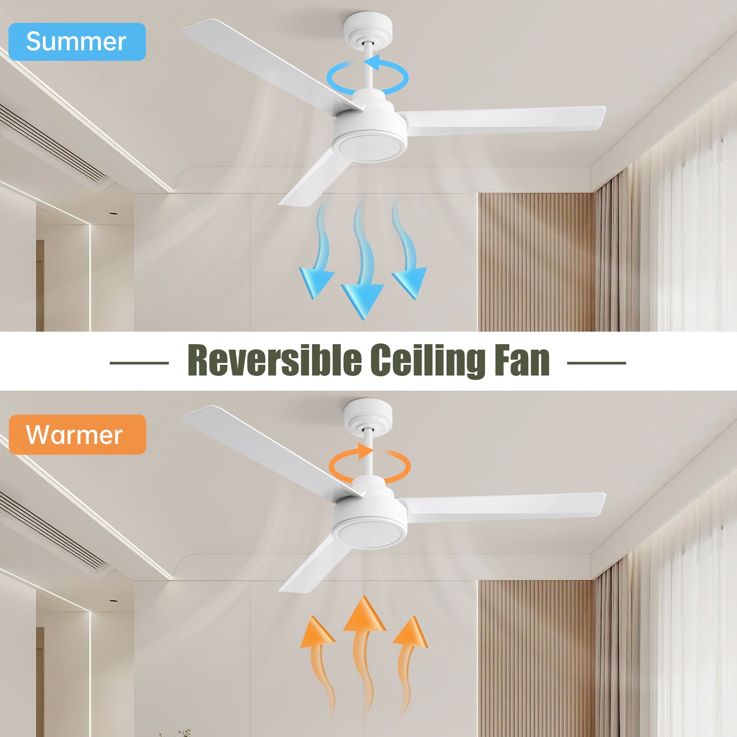 52" White Ceiling Fan with Remote - 6 Speeds, Reversible Blades