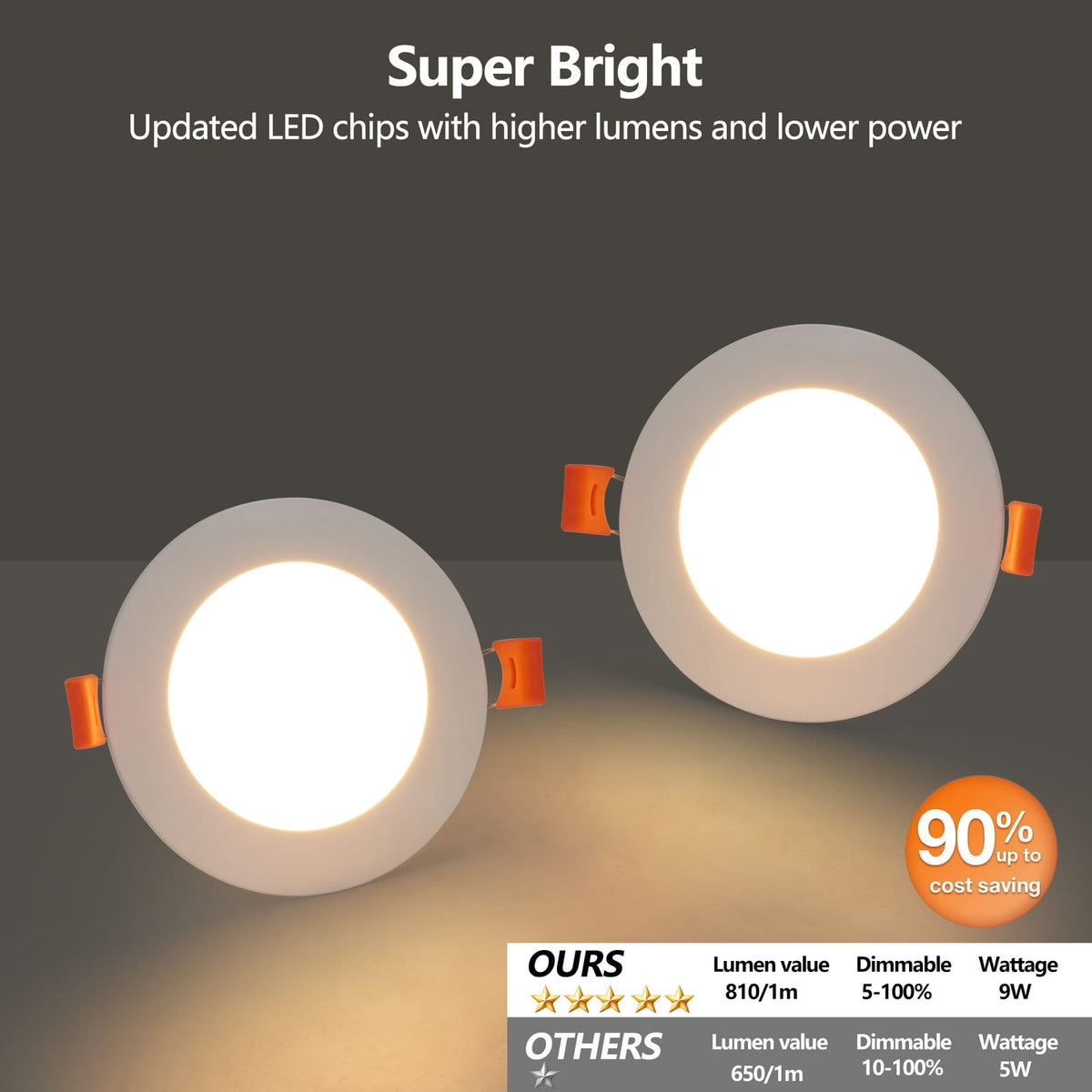 4 Inch White Iron LED Recessed Lights - 12 Pack