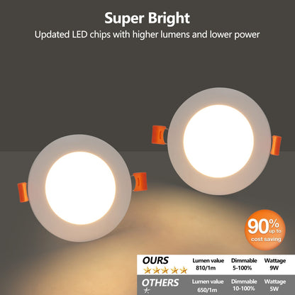 4 Inch White Iron LED Recessed Lights - 12 Pack