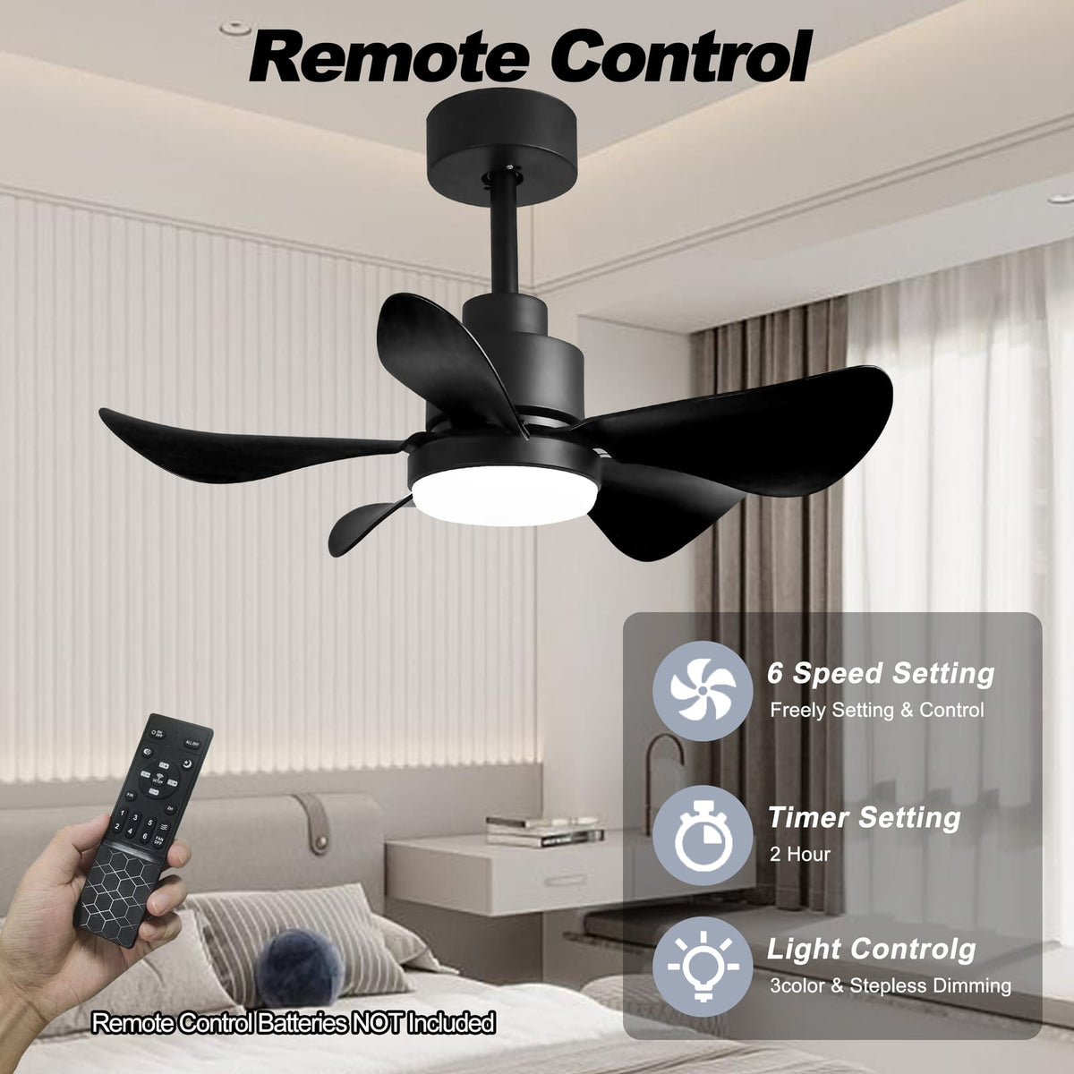 28 Inch Ceiling Fan with Lights - Black, Remote Control