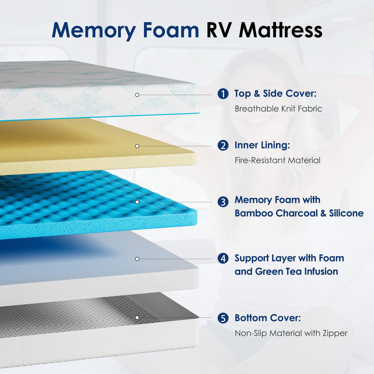 Short Queen Memory Foam Mattress - 8 Inch White for Bedroom