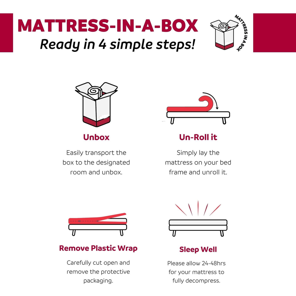 Twin XL Memory Foam Mattress with Gel and Aloe for Soothing Sleep for Bedroom
