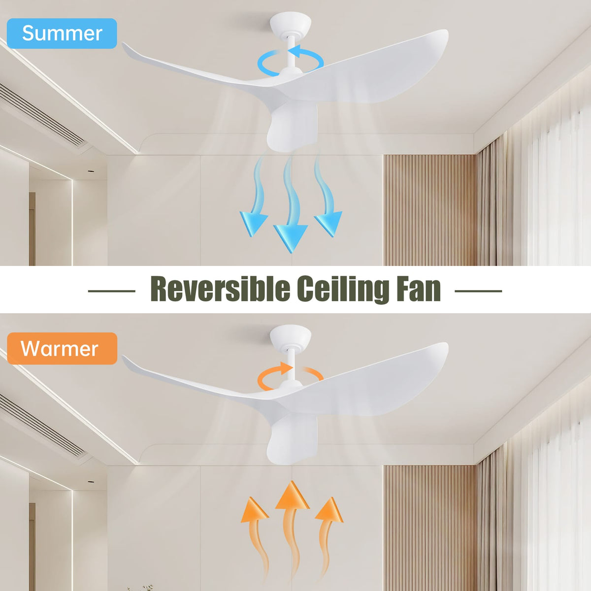 38 Inch White ABS Ceiling Fan DC Motor Remote