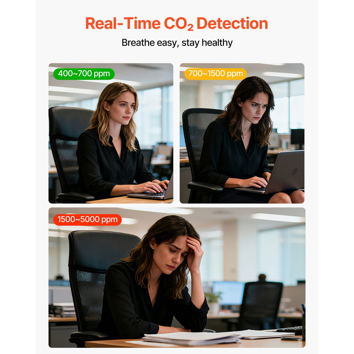Carbon Dioxide Monitor - CO2 Controller with Temp/Humidity Display, Black