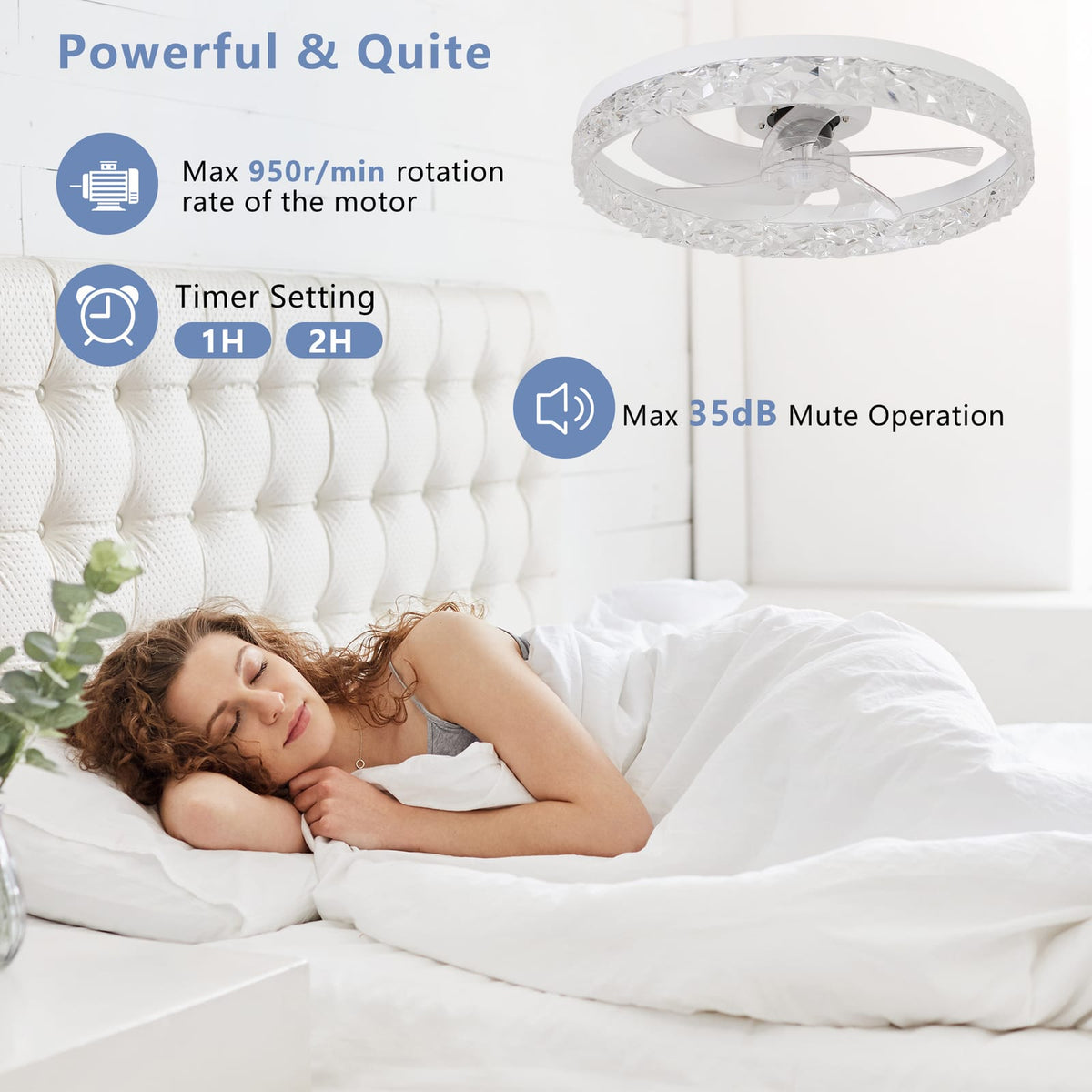 Acrylic Bedroom Ceiling Fan Light - White