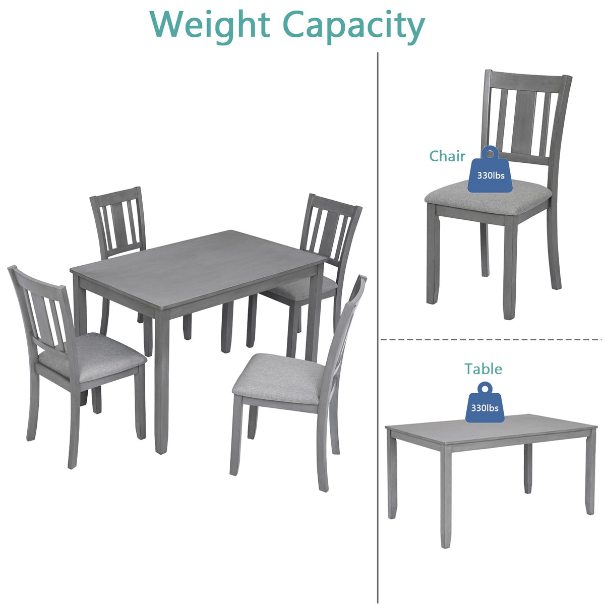 Gray Rectangular Dining Table Set - Seats 4