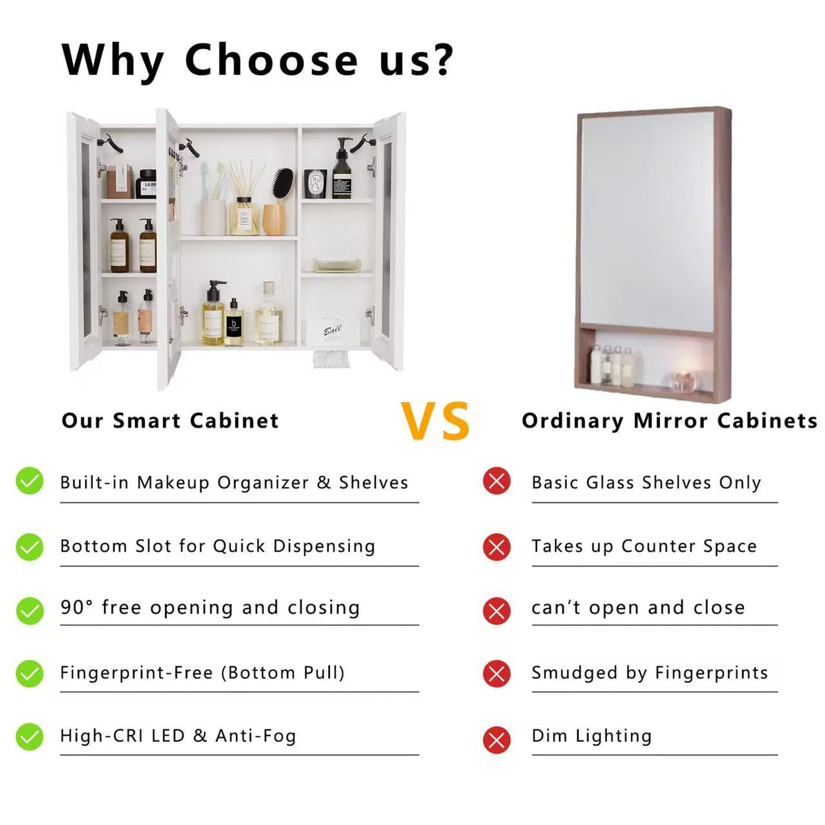 White Bathroom Medicine Cabinet - 3 Door Storage Mirror