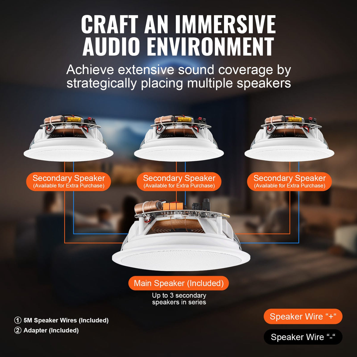 4 PC Bluetooth Ceiling Speakers - 150W, White ABS