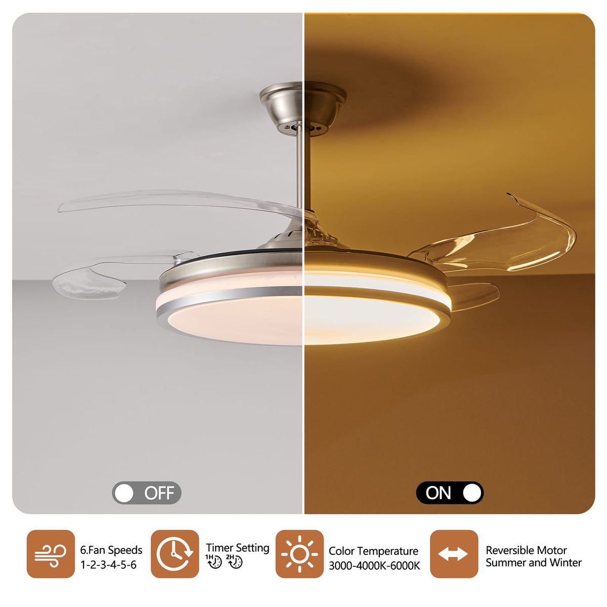 42 Inch LED Ceiling Fan with Remote - Chrome Iron