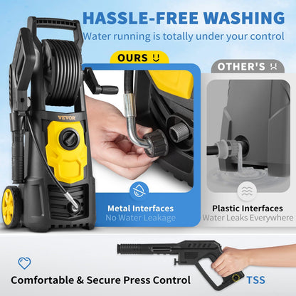 2000 PSI Electric Pressure Washer - Yellow Plastic