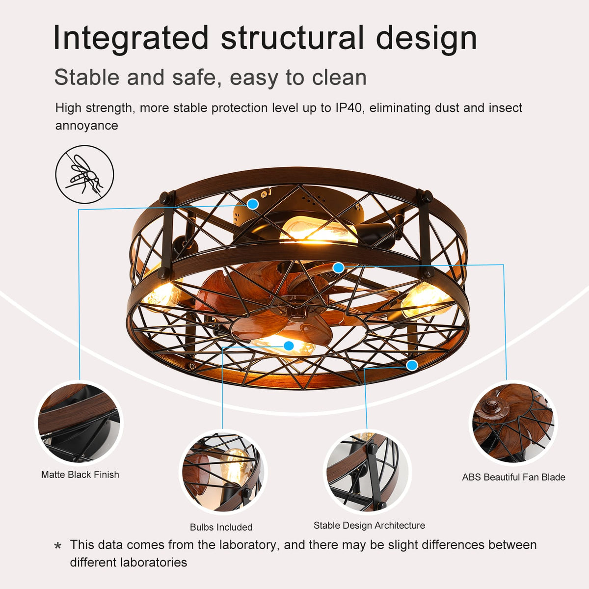Black Caged Ceiling Fan Light - 20 Inch Farmhouse Style