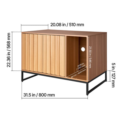 for Pet Areas