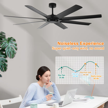 72 Inch Ceiling Fan Black - Quiet DC Motor, Remote Control