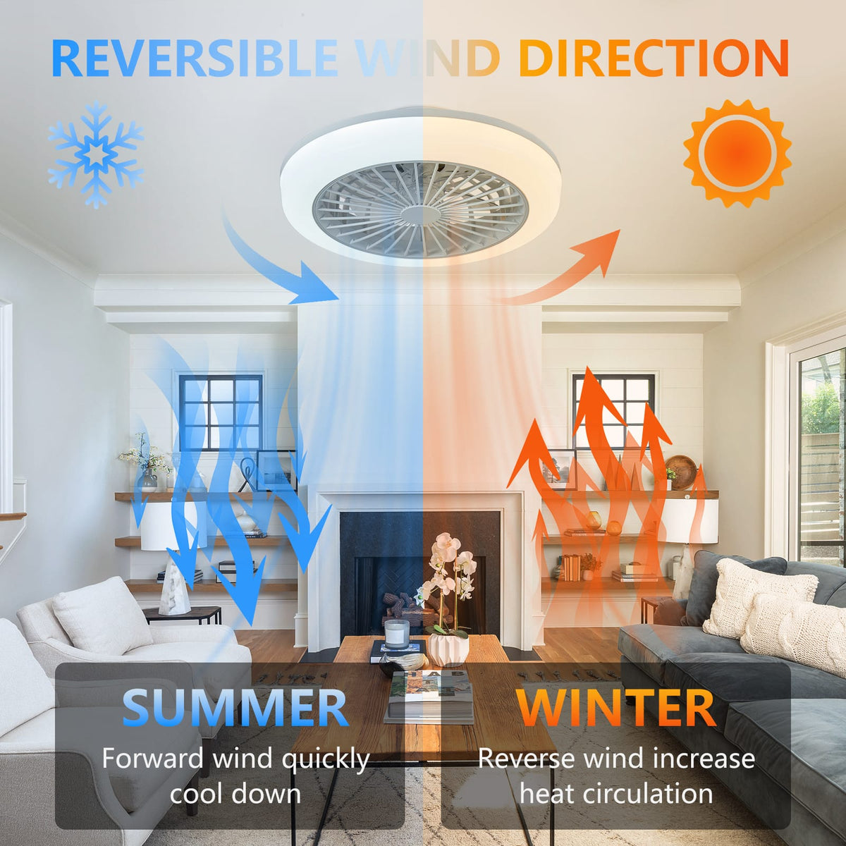 18 Inch RGB Ceiling Fan with Remote - Modern White Iron Lighting