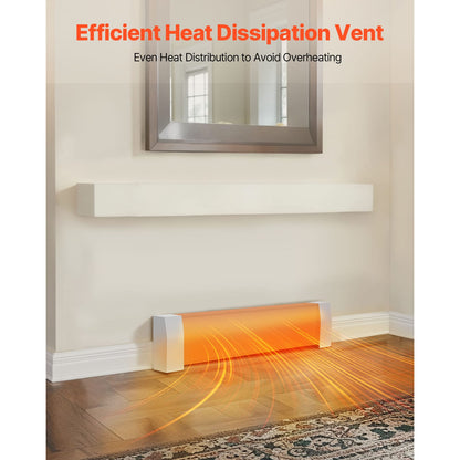 Baseboard Heater Covers - 3ft White Steel, Easy Installation