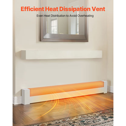 Baseboard Heater Covers - 5ft White Steel, Easy Installation