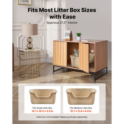 for Pet Areas