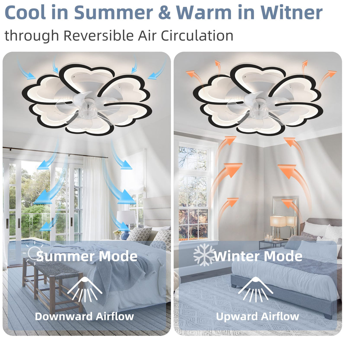 Black Acrylic Ceiling Fan with Lights - 26.7 Inch Modern Bedroom Fan