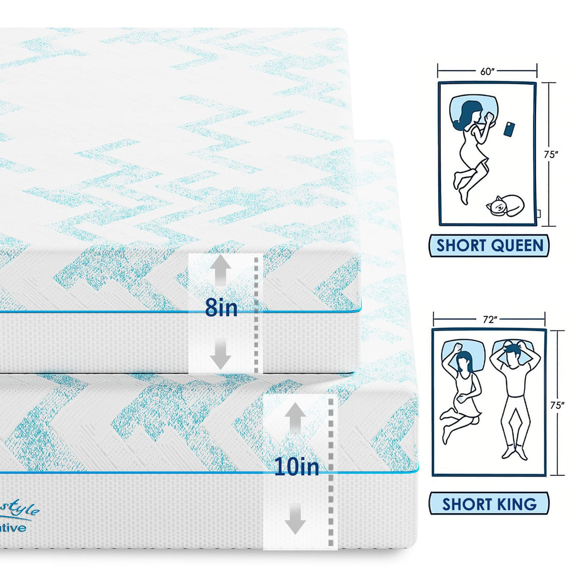 Short Queen Memory Foam Mattress - 8 Inch White for Bedroom