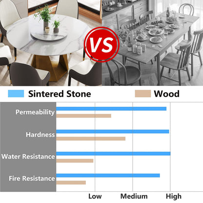 53" Round Marble Dining Table - Bronze Iron Base, White Stone