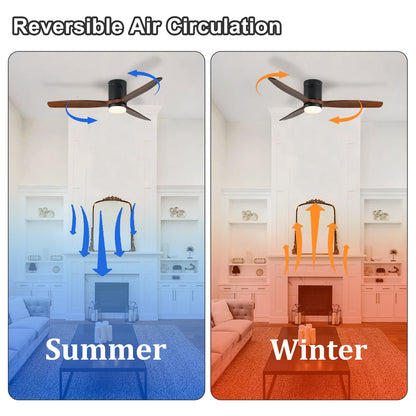 52 Inch Ceiling Fan with Light - Dark Walnut Blades, Remote Control