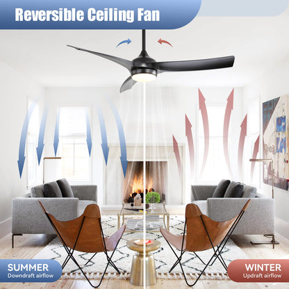 52 Inch Matte Black Ceiling Fan with Remote Control and Dimmable Light