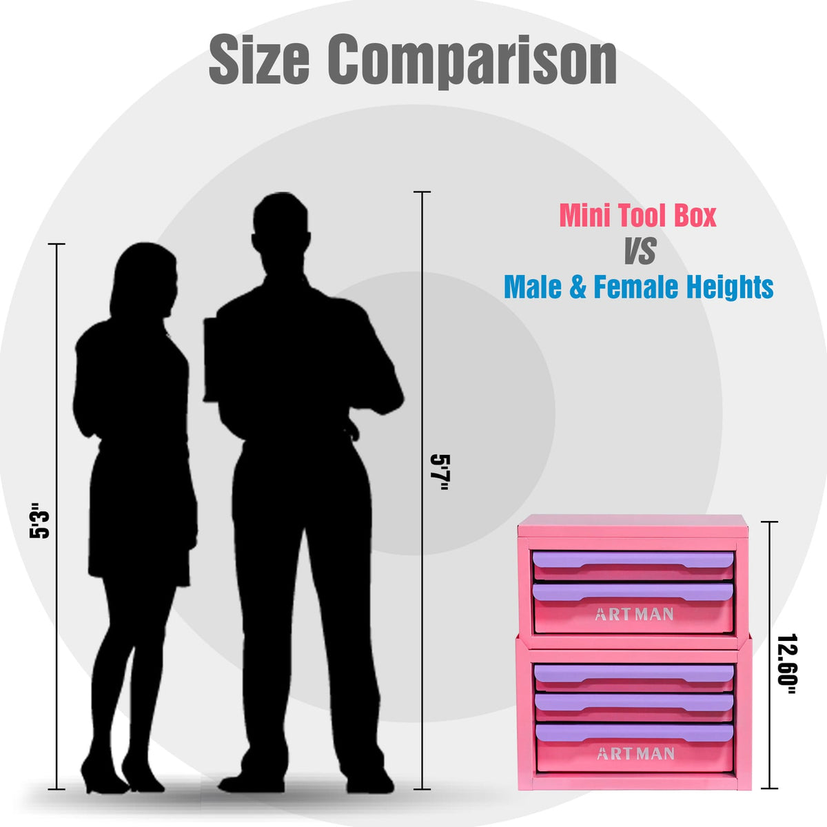 Pink Purple Steel Tool Cabinet Drawers - 5 Drawer Organizer