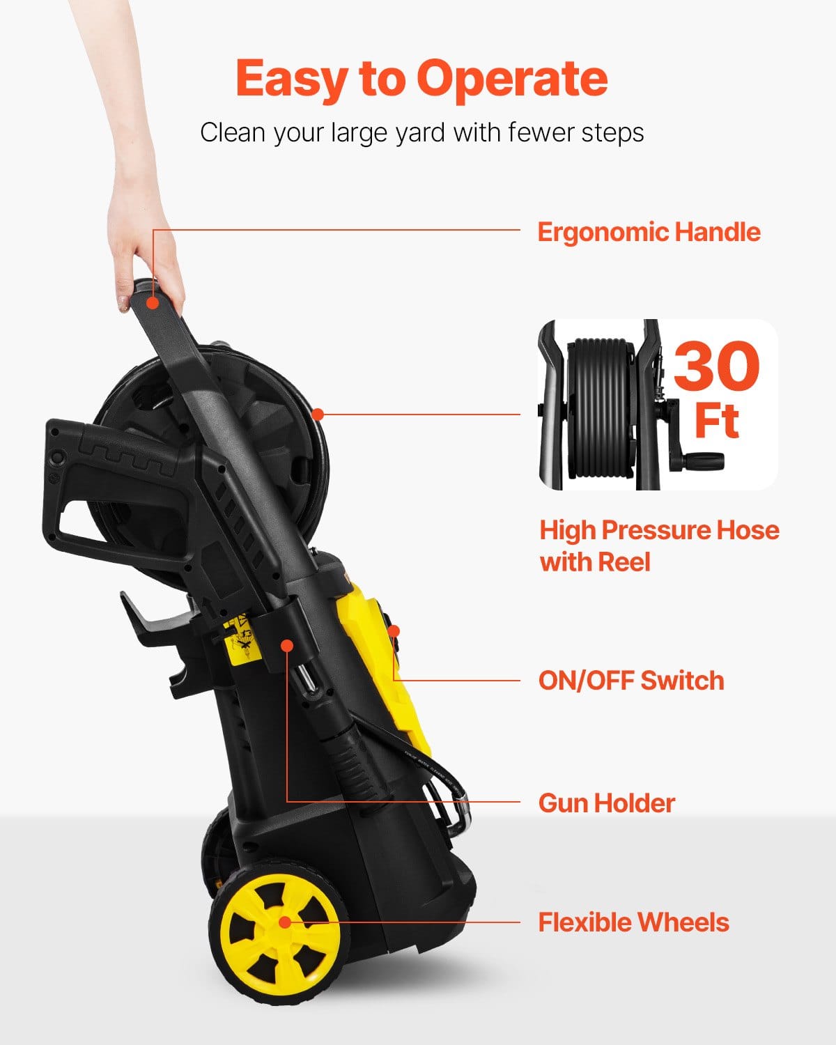 2000 PSI Electric Pressure Washer - Black Metal Frame