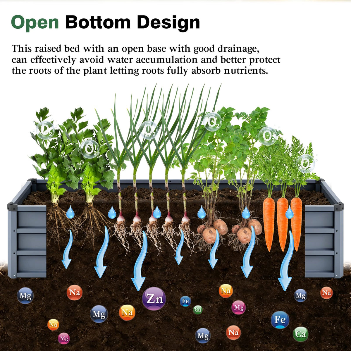 Grey Metal Garden Bed - 70.9 x 35.5 Inches