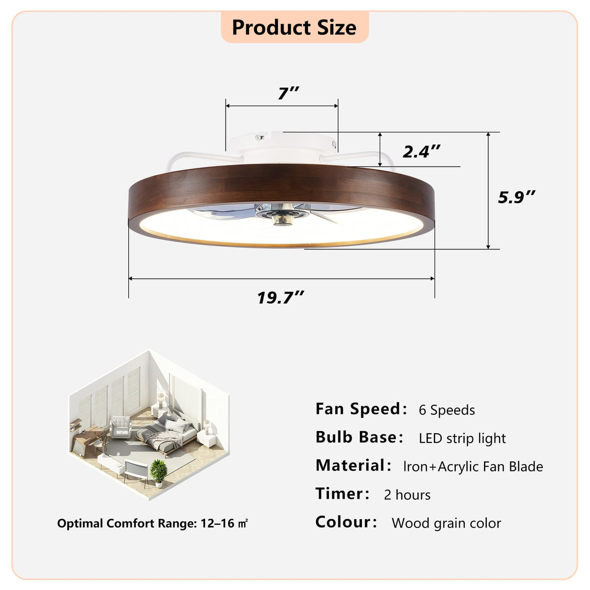 20 Inch White Ceiling Fan with Lights - Farmhouse Style