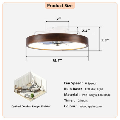 20 Inch White Ceiling Fan with Lights - Farmhouse Style