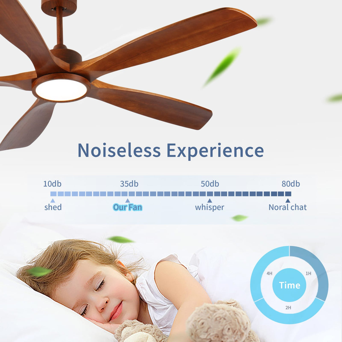 60" Wood Ceiling Fan with Light - 5 Blades, Remote Control