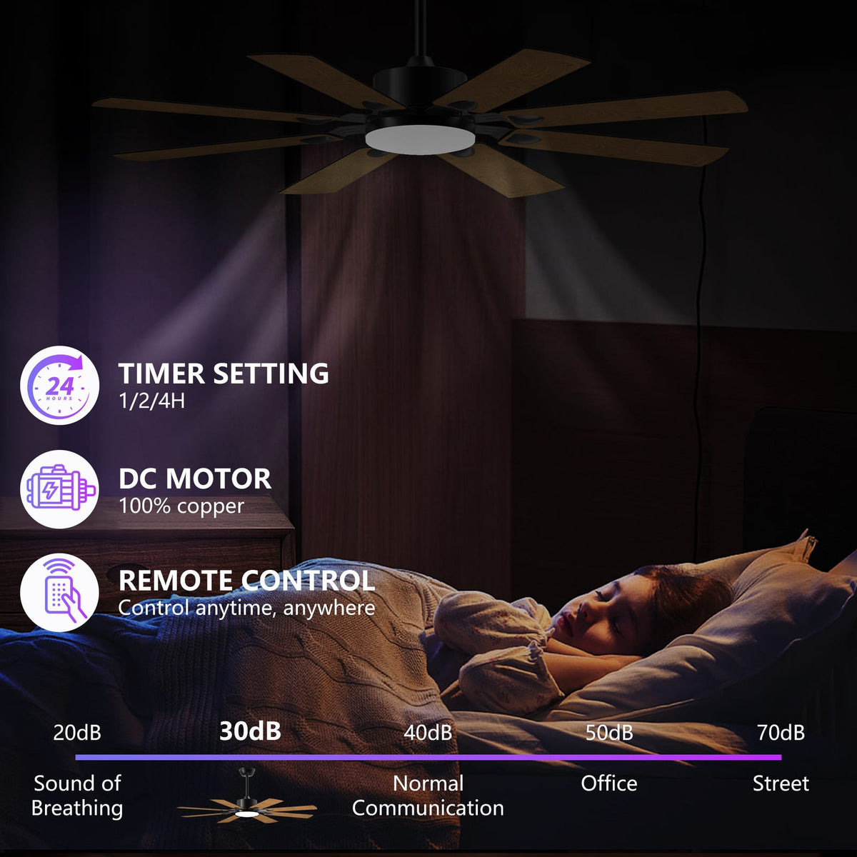52 Inch Black Iron Ceiling Fan with Lights