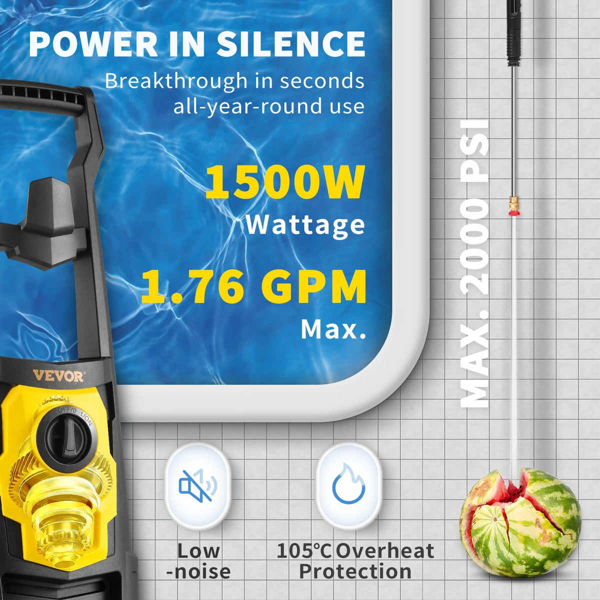 Yellow Plastic Power Washer 2000 PSI - 30ft Hose & Nozzles