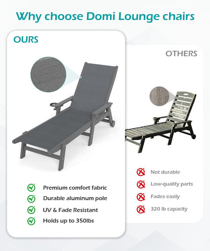 HDPE Dark Grey Outdoor Chaise Lounge with Wheels - Patio Seating