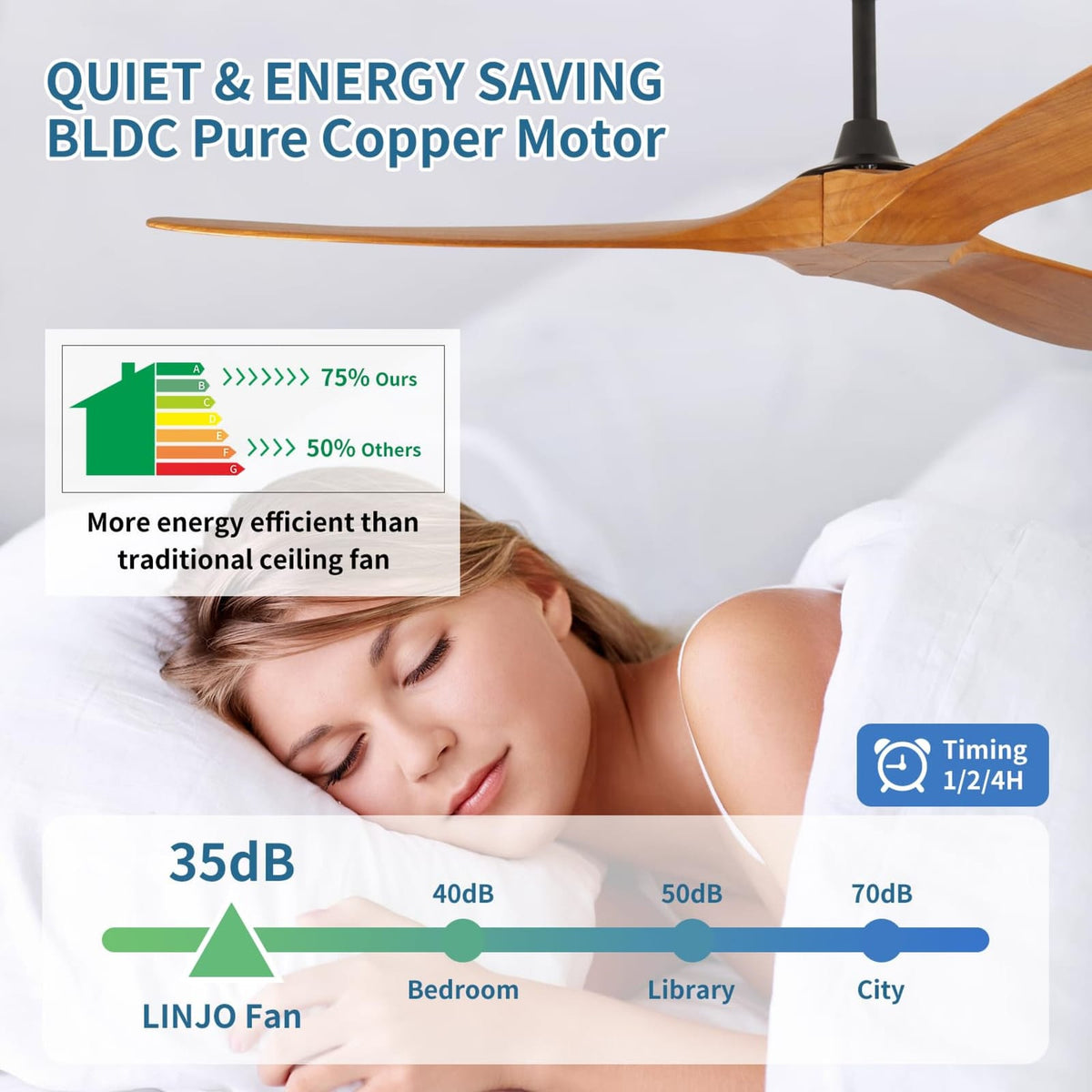 60 Inch Wood Ceiling Fan No Light - Bedroom Living Room