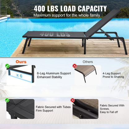 Dark Gray Aluminum Patio Chaise Lounge Chair - 5 Positions