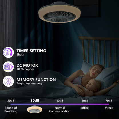 18 Inch RGB Ceiling Fan with Remote - Modern White Iron Lighting