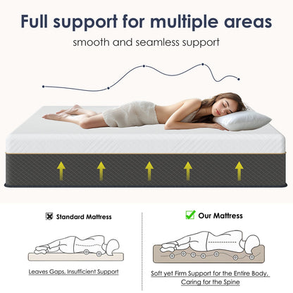 Bedroom Queen Hybrid Foam Spring Mattress with Motion Isolation for Ultimate Sleep