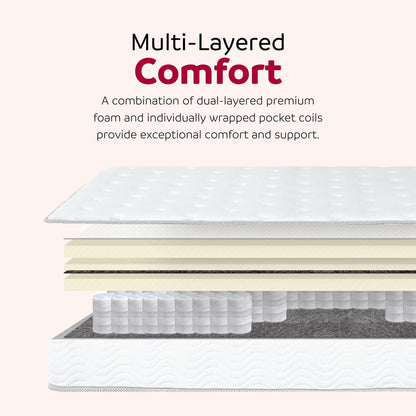 9" King Size Pocket Coil Spring Mattress in a Box - White