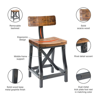 Amber Wood Counter Stool for Dining Room Kitchen Seating