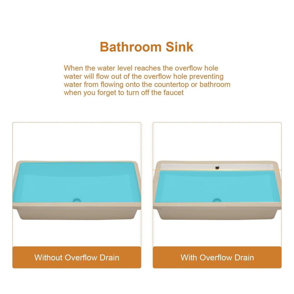White Ceramic Undermount Bathroom Sink for Modern Renovation