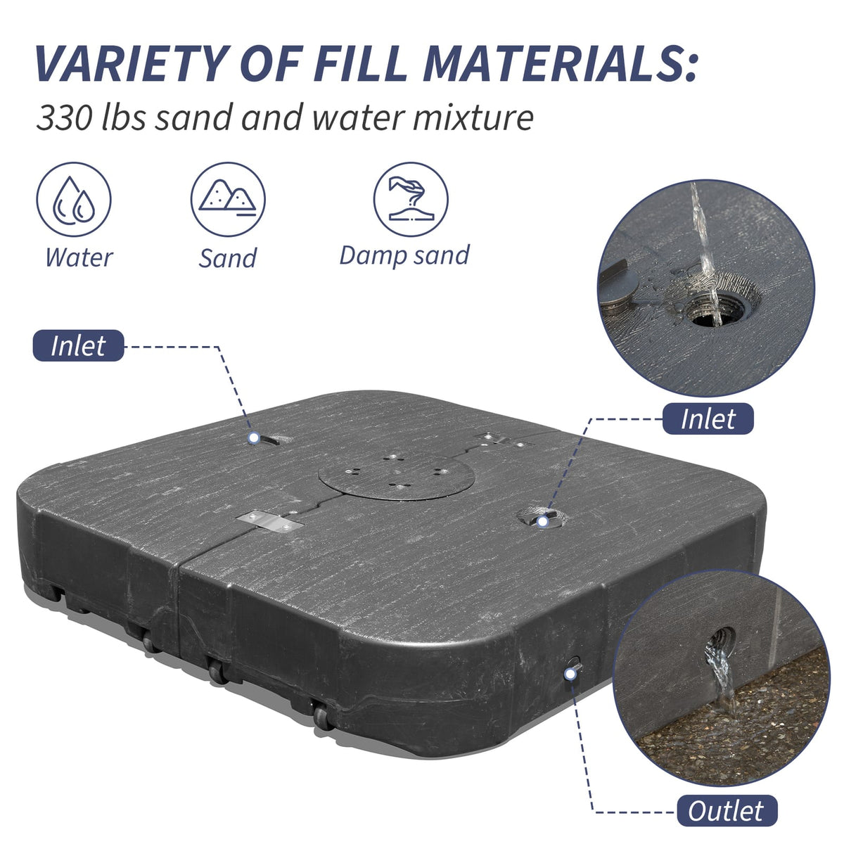 Patio Umbrella Base - Black Resin, Weighted & Wheeled